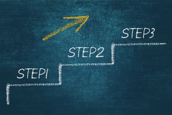 公司網(wǎng)站建設(shè)的流程通常包括幾個步驟